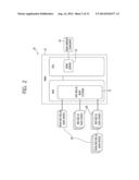 RANGING METHOD IN WIRELESS COMMUNICATION SYSTEM AND DEVICE THEREFOR diagram and image