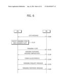 RANGING METHOD IN WIRELESS COMMUNICATION SYSTEM AND DEVICE THEREFOR diagram and image