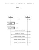 RANGING METHOD IN WIRELESS COMMUNICATION SYSTEM AND DEVICE THEREFOR diagram and image