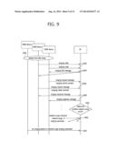 RANGING METHOD IN WIRELESS COMMUNICATION SYSTEM AND DEVICE THEREFOR diagram and image