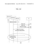 RANGING METHOD IN WIRELESS COMMUNICATION SYSTEM AND DEVICE THEREFOR diagram and image