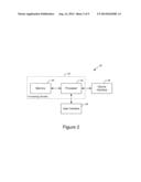 Method and Apparatus for Providing Channel State Information (CSI)     Measurement and Reporting for a Segment Carrier diagram and image