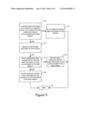 Method and Apparatus for Providing Channel State Information (CSI)     Measurement and Reporting for a Segment Carrier diagram and image