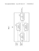 APPARATUS AND METHOD FOR DECODING MAXIMUM A POSTERIORI diagram and image