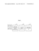 APPARATUS AND METHOD FOR DECODING MAXIMUM A POSTERIORI diagram and image