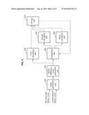 APPARATUS AND METHOD FOR DECODING MAXIMUM A POSTERIORI diagram and image