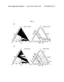 IRON-BASED ALLOY FOR POWDER INJECTION MOLDING diagram and image