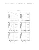 IRON-BASED ALLOY FOR POWDER INJECTION MOLDING diagram and image