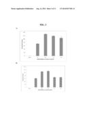 INHIBITION OF INNATE IMMUNE RESPONSE diagram and image