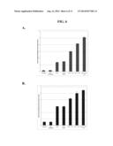 INHIBITION OF INNATE IMMUNE RESPONSE diagram and image