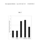 INHIBITION OF INNATE IMMUNE RESPONSE diagram and image