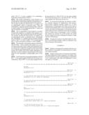 IMMUNOGENIC COMPOSITIONS AGAINST HUMAN PROGASTRIN PEPTIDES diagram and image