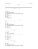 IMMUNOGENIC COMPOSITIONS AGAINST HUMAN PROGASTRIN PEPTIDES diagram and image