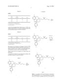 GAMMA SECRETASE INHIBITORS diagram and image