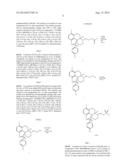 GAMMA SECRETASE INHIBITORS diagram and image