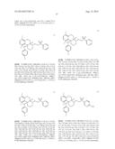 GAMMA SECRETASE INHIBITORS diagram and image