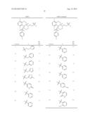 GAMMA SECRETASE INHIBITORS diagram and image