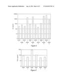 METHODS FOR DIAGNOSING AND MONITORING DISEASES OR CONDITIONS USING DISEASE     MODIFIED BIOMOLECULES AND MEASUREMENT OF A FUNCTIONAL IMMUNE RESPONSE diagram and image