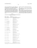 METHODS FOR DIAGNOSING AND MONITORING DISEASES OR CONDITIONS USING DISEASE     MODIFIED BIOMOLECULES AND MEASUREMENT OF A FUNCTIONAL IMMUNE RESPONSE diagram and image