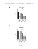 VACCINES FOR PREVENTING AND TREATING ALZHEIMER S DISEASE diagram and image