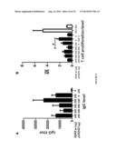 VACCINES FOR PREVENTING AND TREATING ALZHEIMER S DISEASE diagram and image