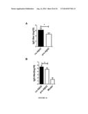 VACCINES FOR PREVENTING AND TREATING ALZHEIMER S DISEASE diagram and image