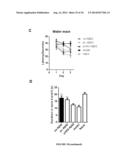 VACCINES FOR PREVENTING AND TREATING ALZHEIMER S DISEASE diagram and image