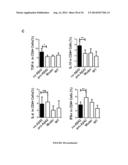 VACCINES FOR PREVENTING AND TREATING ALZHEIMER S DISEASE diagram and image