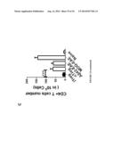 VACCINES FOR PREVENTING AND TREATING ALZHEIMER S DISEASE diagram and image