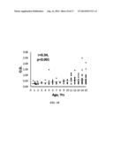 GROUP A STREPTOCOCCAL M-RELATED PROTEINS AND METHODS OF USE diagram and image