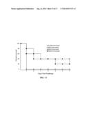 GROUP A STREPTOCOCCAL M-RELATED PROTEINS AND METHODS OF USE diagram and image