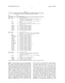 GROUP A STREPTOCOCCAL M-RELATED PROTEINS AND METHODS OF USE diagram and image