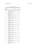 GROUP A STREPTOCOCCAL M-RELATED PROTEINS AND METHODS OF USE diagram and image