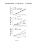 METHODS FOR SCAVENGING NITRIC OXIDE USING CERIUM OXIDE NANOPARTICLES diagram and image