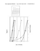 Silver Oxide Formulations diagram and image