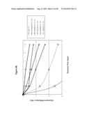 Silver Oxide Formulations diagram and image