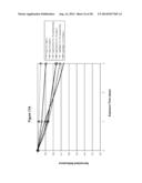 Silver Oxide Formulations diagram and image