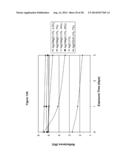 Silver Oxide Formulations diagram and image