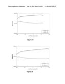 Silver Oxide Formulations diagram and image