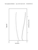 Silver Oxide Formulations diagram and image