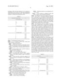 Silver Oxide Formulations diagram and image