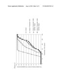 ANTI-FUNGAL AGENT FOR PROCESSED CEREAL FOODS diagram and image