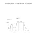 PRETREATMENT METHOD AND CARBON NANOTUBE FORMATION METHOD diagram and image