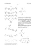 CURABLE COMPOSITION FOR IMPRINTS AND METHOD OF STORING THE SAME diagram and image