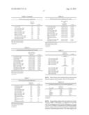 Non-Invasive methods to Determine Vulnerable Plaque Burden in Subjects diagram and image