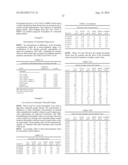 Non-Invasive methods to Determine Vulnerable Plaque Burden in Subjects diagram and image