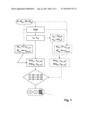 METHOD FOR TESTING AN ANALYTICAL INSTRUMENT diagram and image