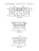 Method of Forming a Metal Contact Opening with a Width that is Smaller     than the Minimum Feature Size of a Photolithographically-Defined Opening diagram and image