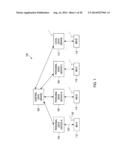 Media Data Transfer diagram and image