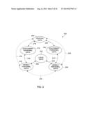 Media Data Transfer diagram and image